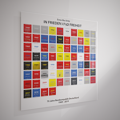 1949 - 2019 Exklusive Gesamtübersicht aller 74 Exponate